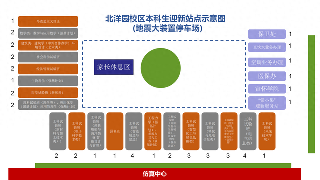 天津大学学生需要关注的几个网站推荐（天大新生报到必看）