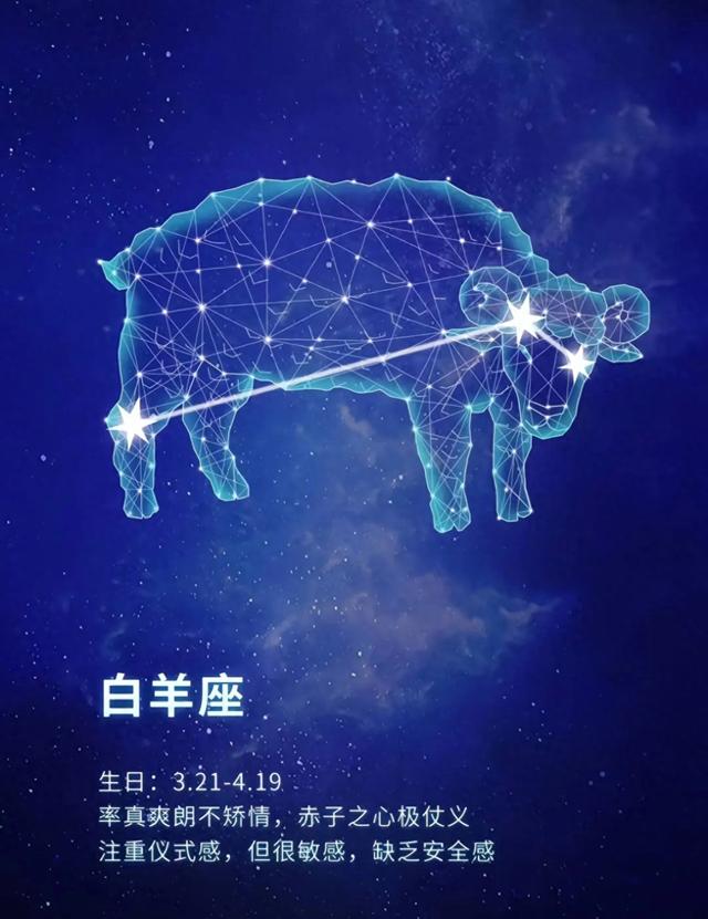 白羊座七月下旬，可能接收到一个特别的消息？提前做好准备