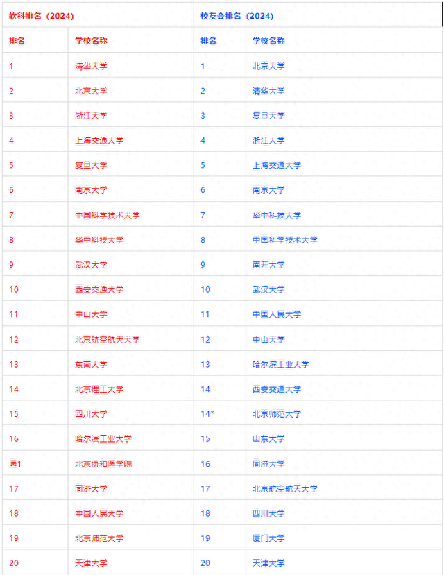 佛语