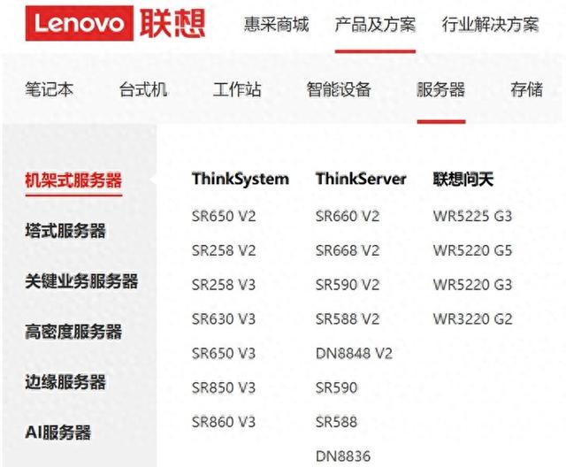 一文读懂服务器选型四大核心指标