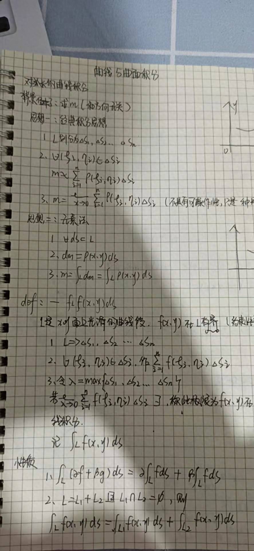 曲线积分与曲面面积插图1 曲线积分与曲面面积