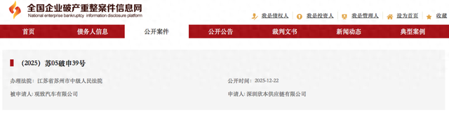 350亿，又一家中国车企宣布破产！