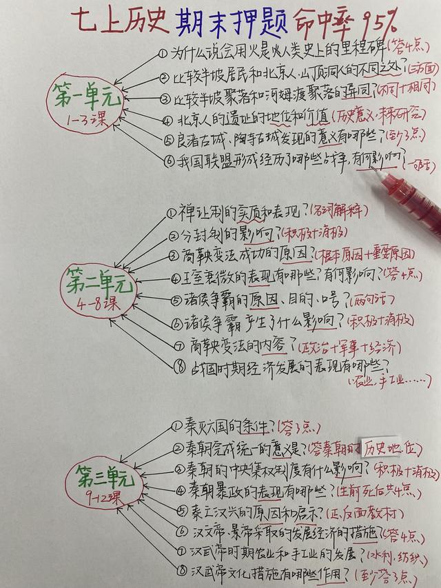 七年级上册历史优化设计（火箭班七上历史期末考试押题清单已出）