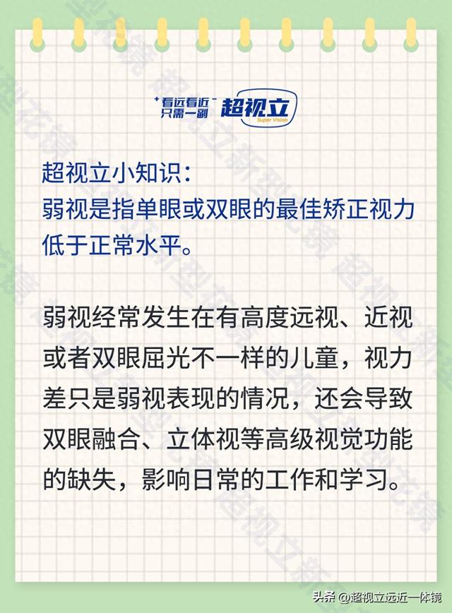 什么是弱视?（什么是弱视是怎么形成的有办法恢复吗）