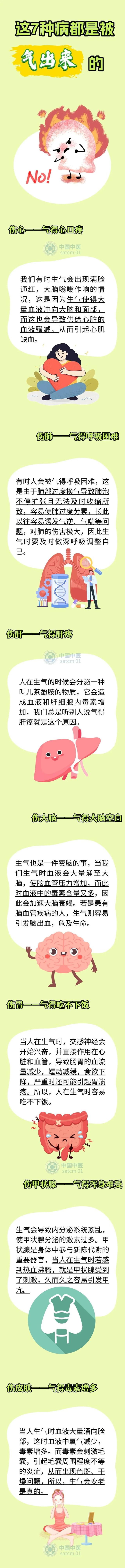 这7种病都是被气出来的？情绪难控制，试试这些方法来缓解→