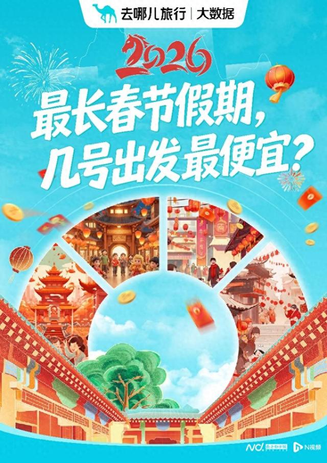 “最长春节”出境游热度高，热门国家春节酒店预订同比翻番