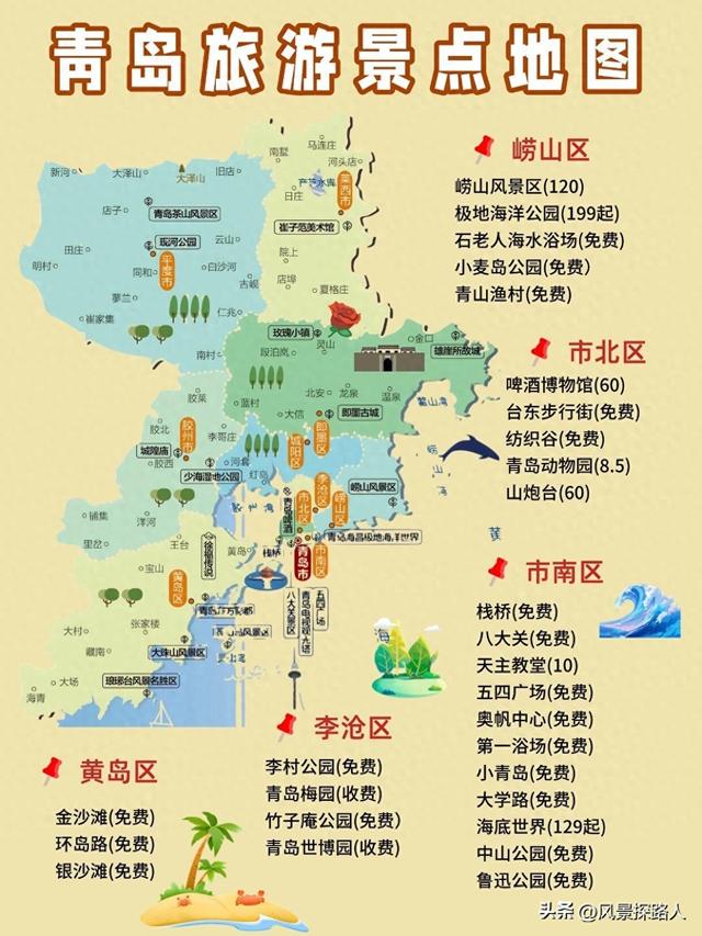 黄岛有什么好玩的地方景点推荐（青岛五区块必游景点攻略推荐）