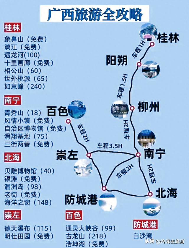 广西大环线自驾游路线攻略