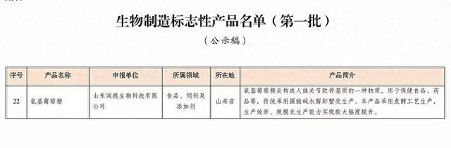 喜报！泰安市1家企业入选工信部生物制造标志性产品（第一批）公示名单