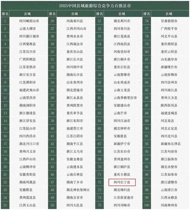 免费参赛+住宿+证书！长宁竹马招募观察员