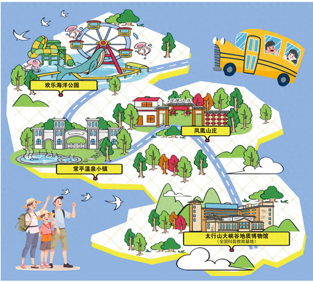 壶关科普教育研学线路带你寻趣之旅觅新知