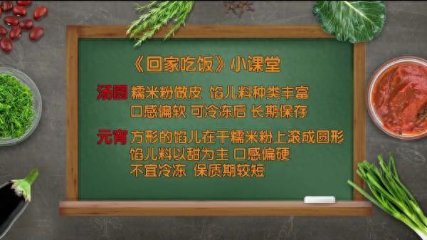 元宵是干什么的（元宵汤圆区别原来这么大要想健康吃）