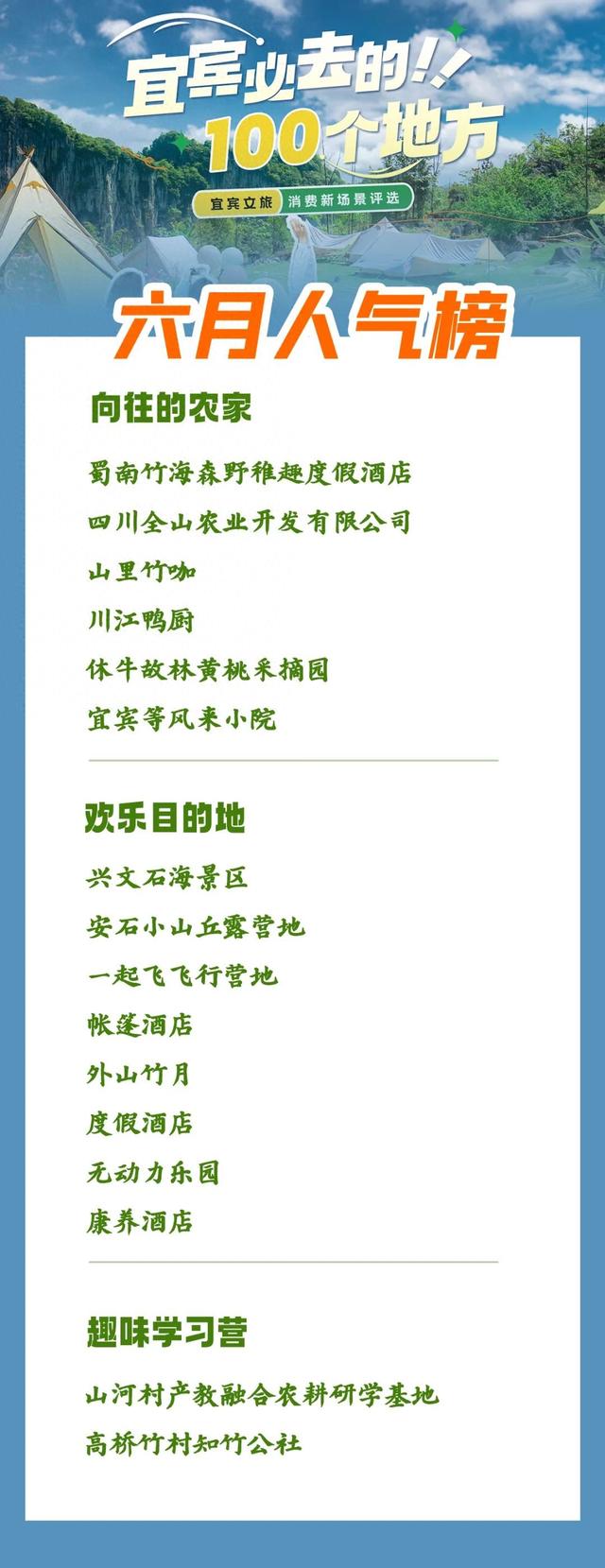 「宜宾必去的100个地方」新榜单出炉！火热报名中！