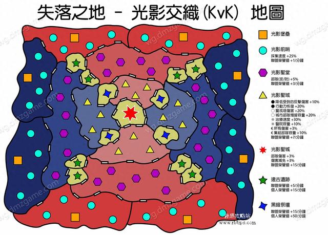 admin 第546页
