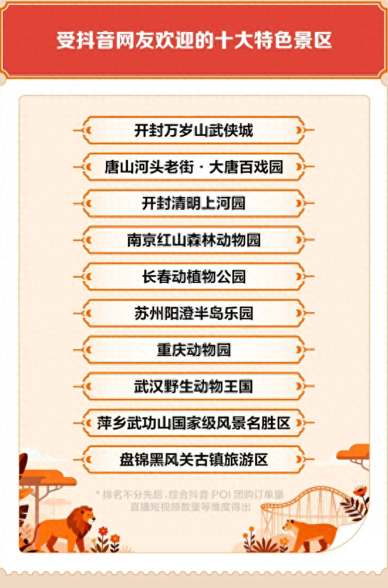 抖音双榜TOP2！河头老街火爆再出圈