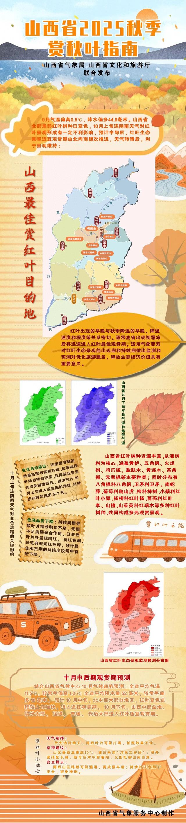 【文明旅游】山西省2025秋季赏秋叶指南