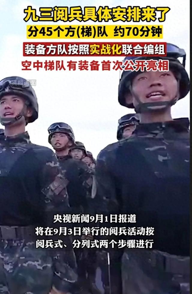 重磅！九三阅兵具体安排正式公布，这些亮点千万别错过！