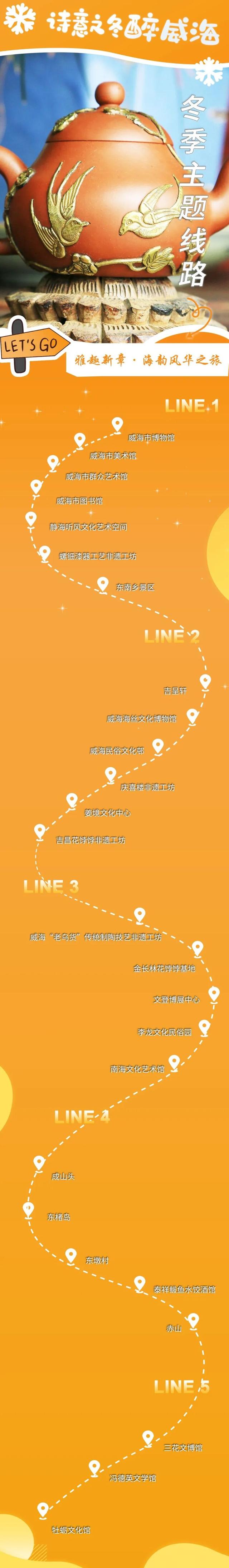 诗意之冬醉威海 | 雅趣新章·海韵风华之旅