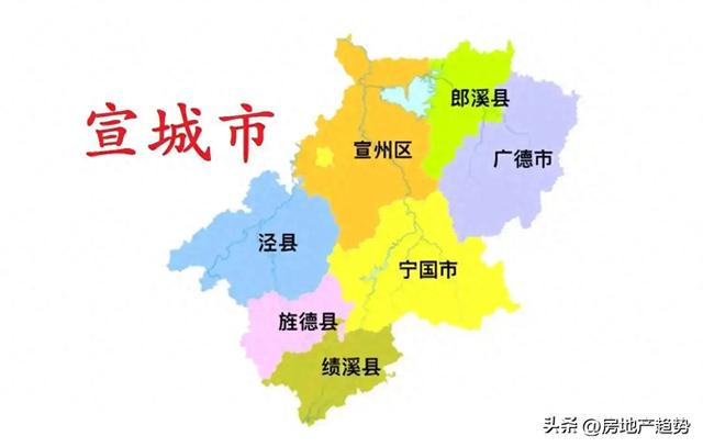 宣城市行政区划图