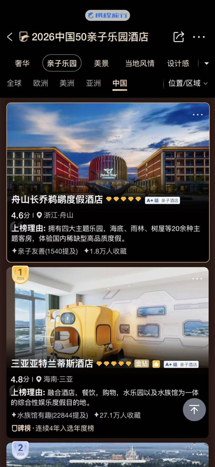 长三角亲子圈新晋顶流！这个酒店上榜2026年中国亲子乐园酒店50强