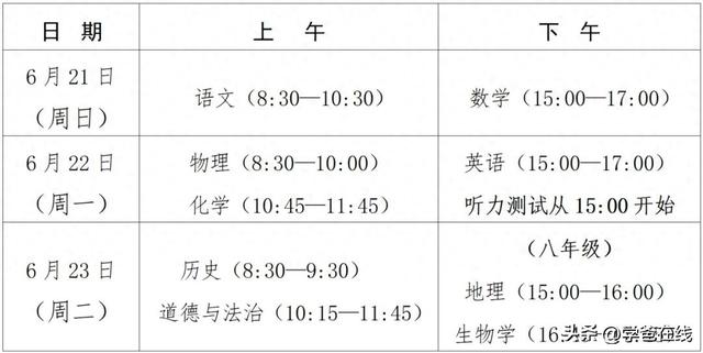 福建中考总分是多少2020（福建中考时间公布厦门考生人数开始上强度了）