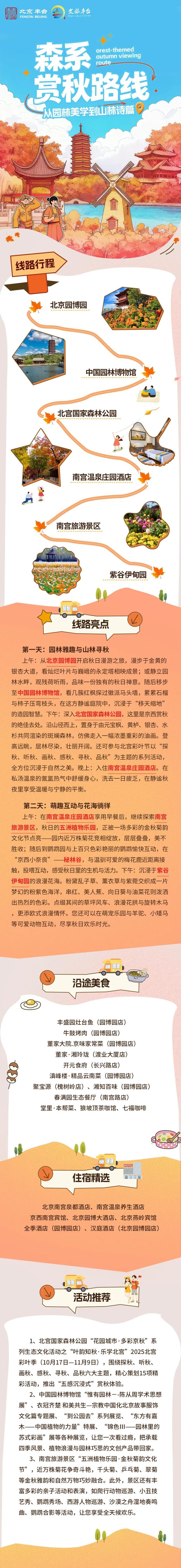 森系赏秋路线：从园林美学到山林诗篇
