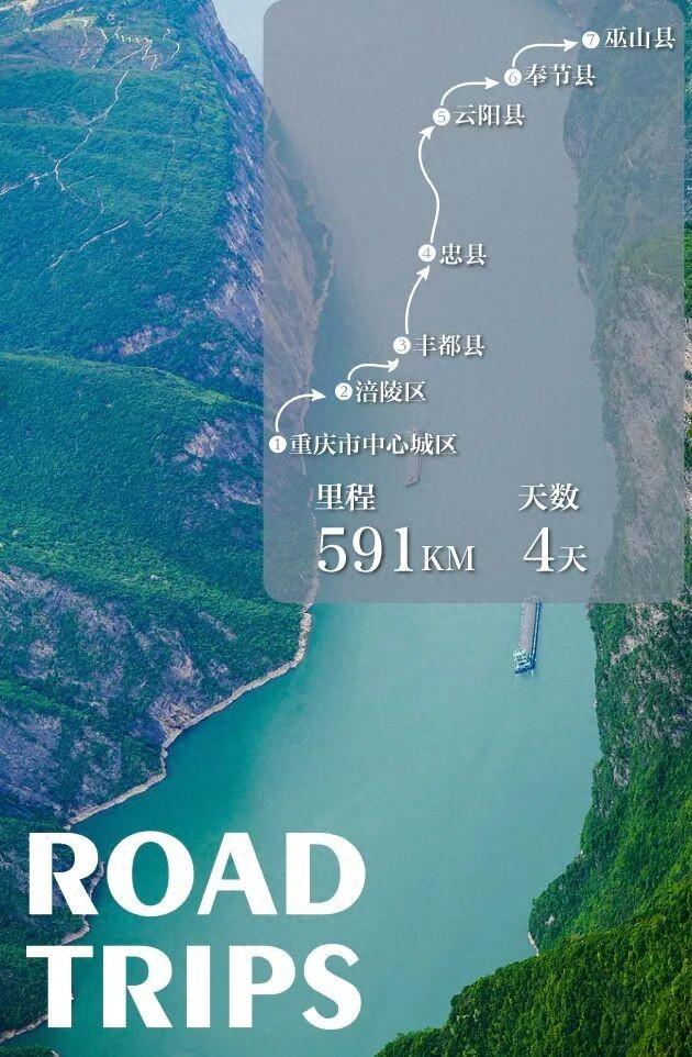 地理冷知识—重庆