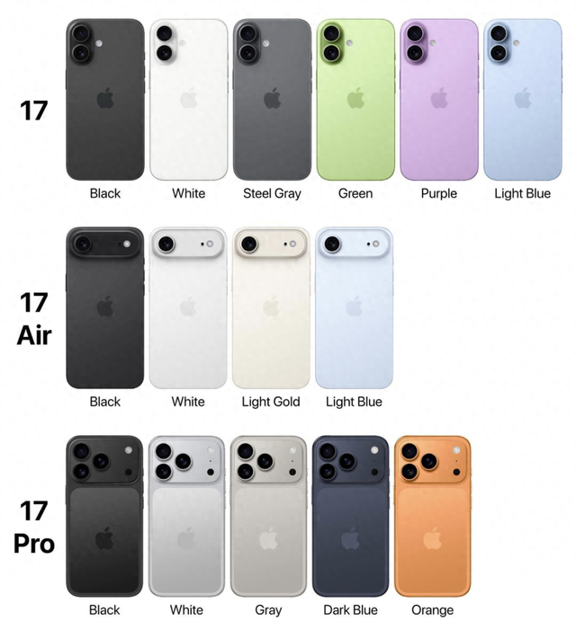 不出意外的话，今年iPhone17还有新升级？