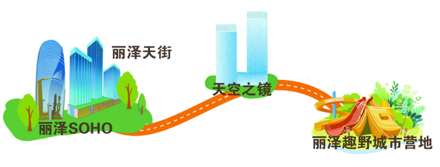 解锁丰台“时尚活力”8大潮玩路线！带你玩出新“丰”彩