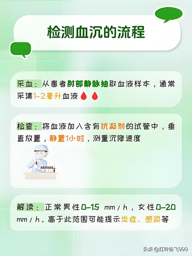 什么是血沉?（带你了解血沉）