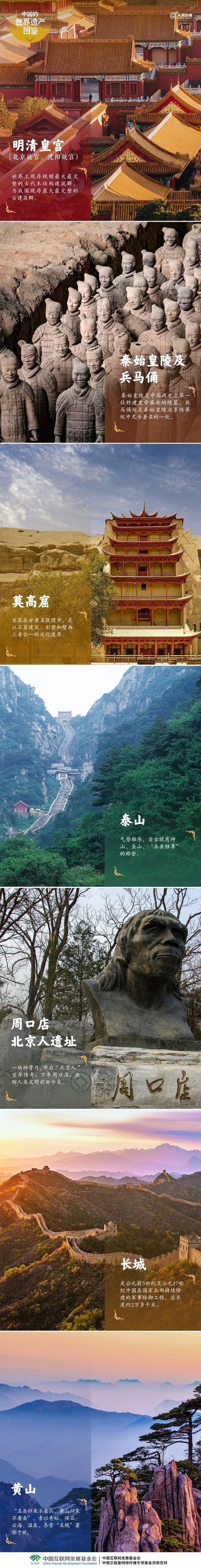 超全绝美！中国60项世界遗产，你去过几个？