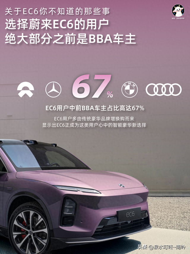 超越BBA体验&溢价 蔚来EC6豪华轿跑SUV 把“值得	”写在每一次出行中