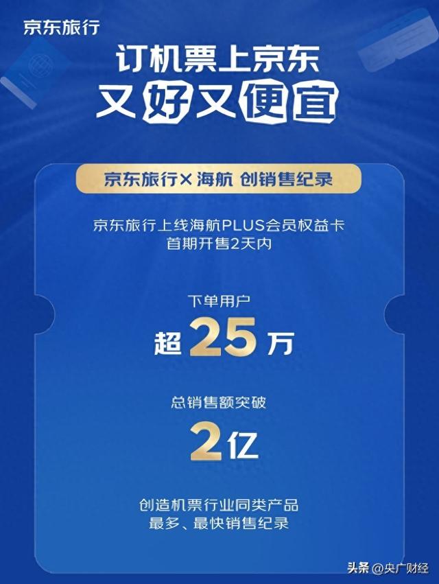 2天爆卖2亿！京东旅行再次开售海航“随心飞”，飞趟新疆就回本