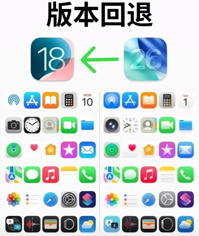 实测iOS 26降18！老iPhone必看，3个致命坑别踩