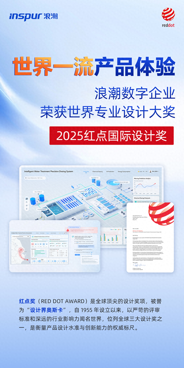 世界一流！浪潮数字企业荣获2025红点国际设计大奖