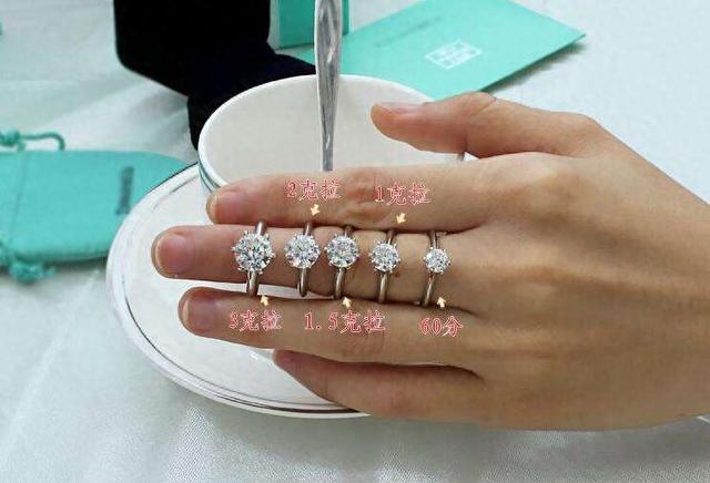 1万元钻戒能典当多少钱（长沙典当钻石丨一克拉钻石可以典当多少钱）