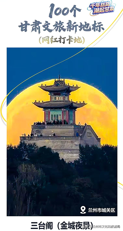 兰州13处美景入选甘肃100个文旅新地标