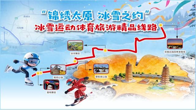 山西省冰雪运动体育旅游精品线路六“锦绣太原 冰雪之约”冰雪运动体育旅游精品线路
