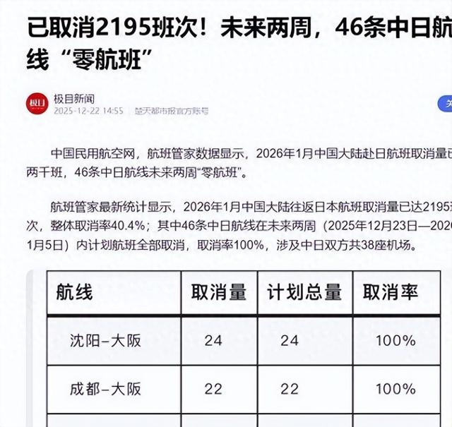 万万没想到，46条中日航线刚全部取消，就炸出来一群妖魔鬼怪