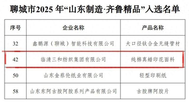 山东制造·齐鲁精品！临清上榜!