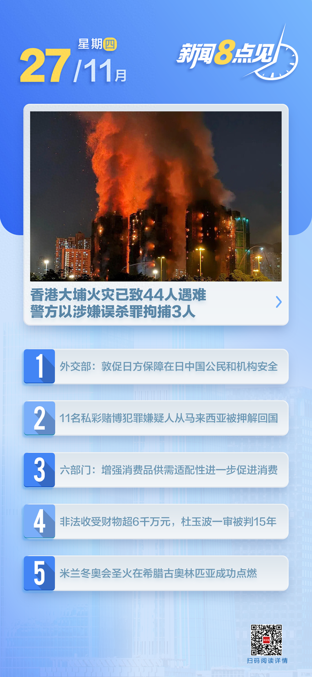 新闻8点见丨香港大埔火灾已致44人遇难，警方以涉嫌误杀罪拘捕3人