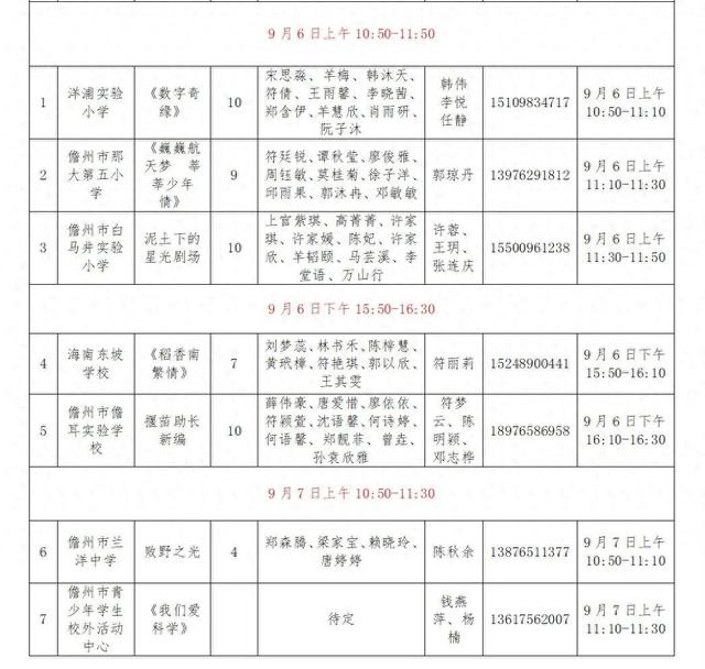 @儋州人，这场全省瞩目的科普盛宴即将在家门口举行