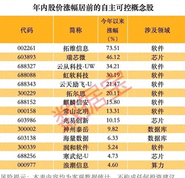 最近AI火了，国家推政策企业赚翻天，这些数据告诉你真实情况