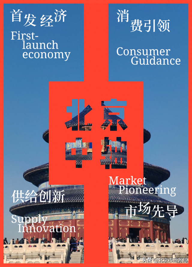 首发观察 | 北京11个月新增首店960余家，中轴线「首店藏宝图」请收好
