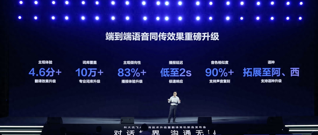 科大讯飞发布AI翻译耳机，支持60种语言同传互译