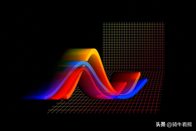 股市低开别慌！Figure 03机器人来了，投资机会在哪里？