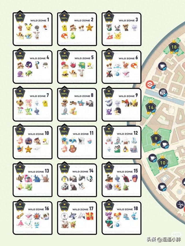 掘地小子攻略（宝可梦传说ZA努力值怎么练ZA防御特防特攻物攻速度HP增加方法）