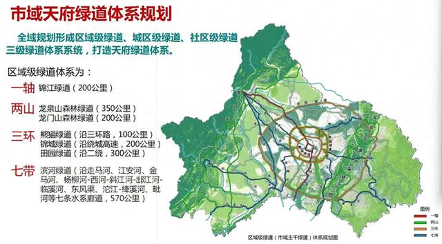 成都天府绿道建成总长度破一万公里