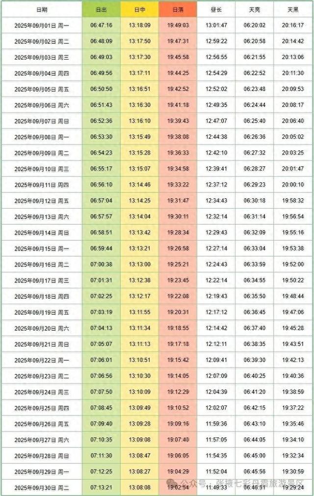 张掖七彩丹霞旅游景区开闭园时间有调整
