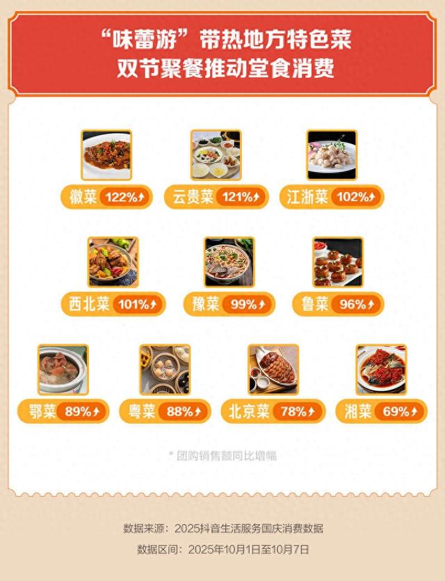 国庆“小城游”热度大涨，非遗“体验游”受欢迎
